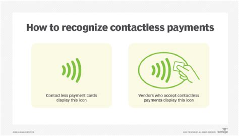 what is a contactless payment card in london|what is contactless payment definition.